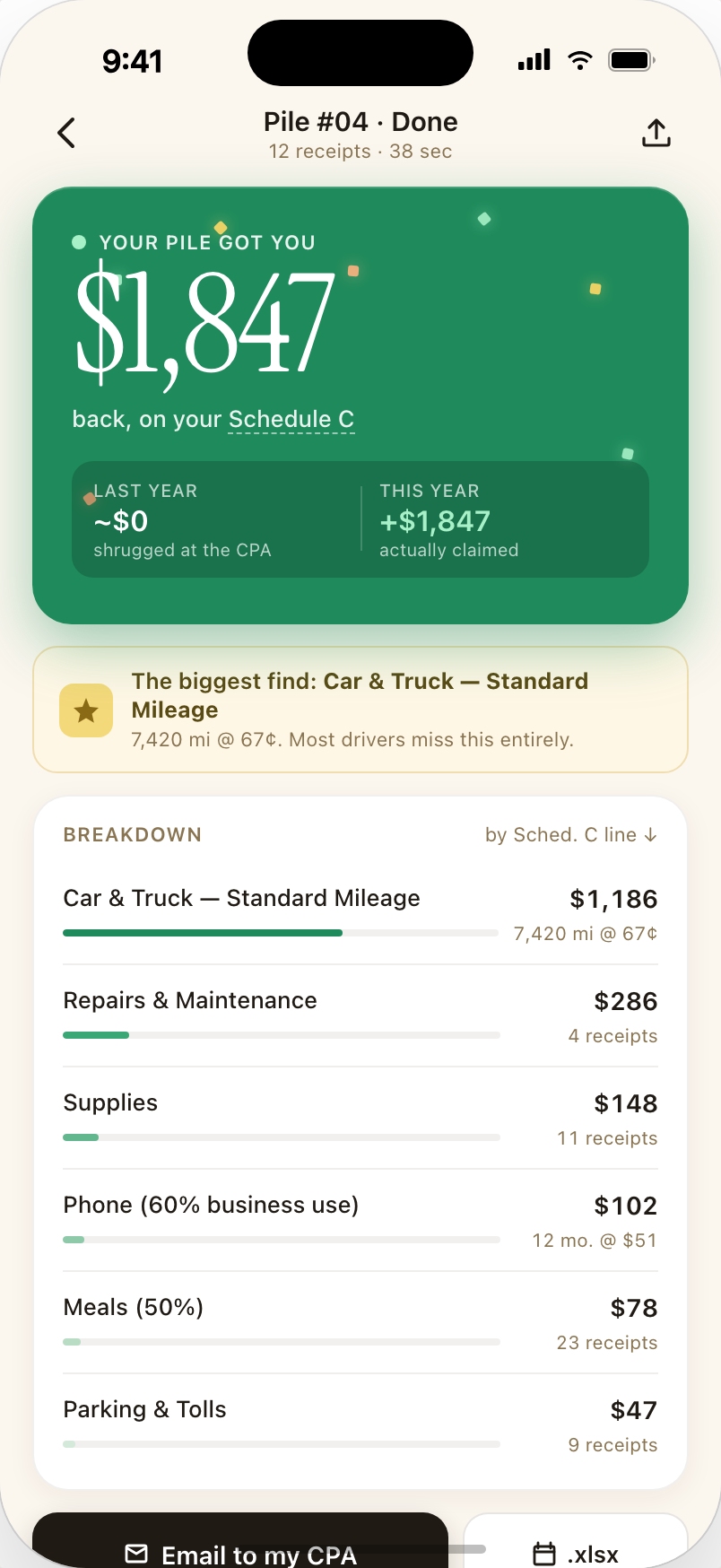 iPhone summary screen — $1,847 back on Schedule C, with category breakdown