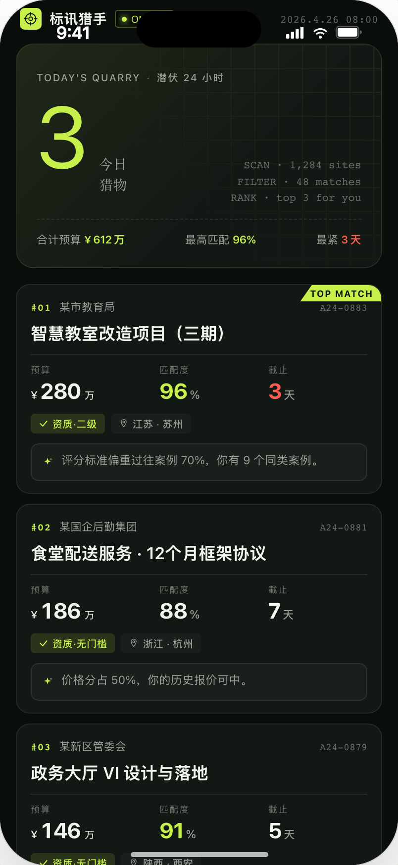 Today's hunt feed, hunter-terminal layout